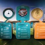 Reddybook Login: How to Access Add & Stake Options Easily